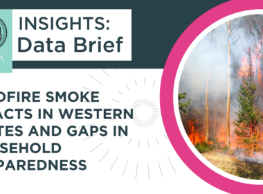 Data Brief: Heluna Health Reports Wide Gaps In Preparedness For Wildfire Smoke